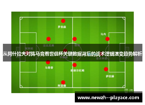 从阿什拉夫对阵马竞看世俱杯关键数据背后的战术逻辑演变趋势解析 从阿什拉夫对阵马竞看世俱杯关键数据背后的战术逻辑演变趋势解析