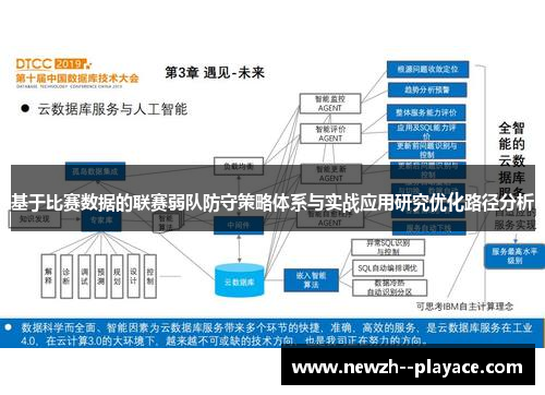 基于比赛数据的联赛弱队防守策略体系与实战应用研究优化路径分析 基于比赛数据的联赛弱队防守策略体系与实战应用研究优化路径分析