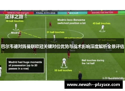 巴尔韦德对阵曼联欧冠关键对位优势与战术影响深度解析全景评估 巴尔韦德对阵曼联欧冠关键对位优势与战术影响深度解析全景评估